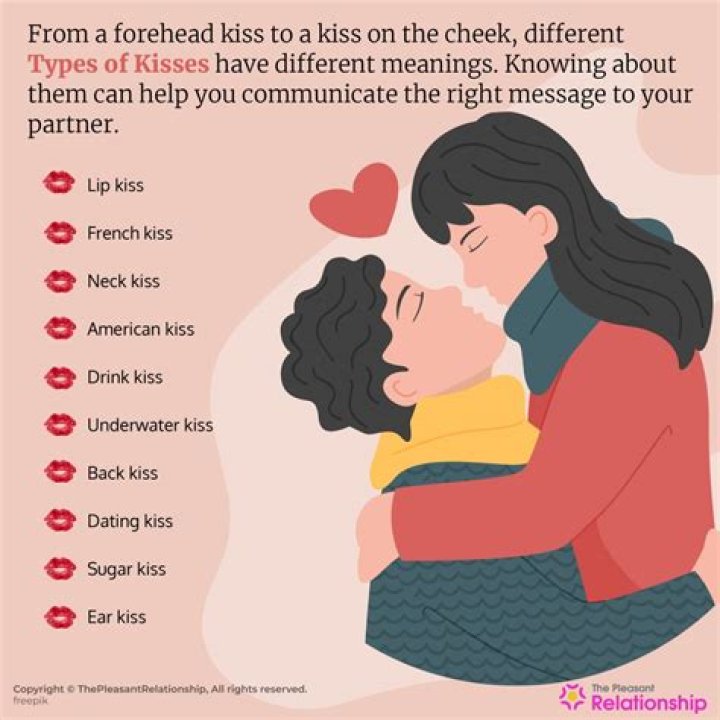 How do you kiss a teenager?