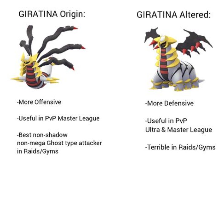 What type is Delta Giratina?